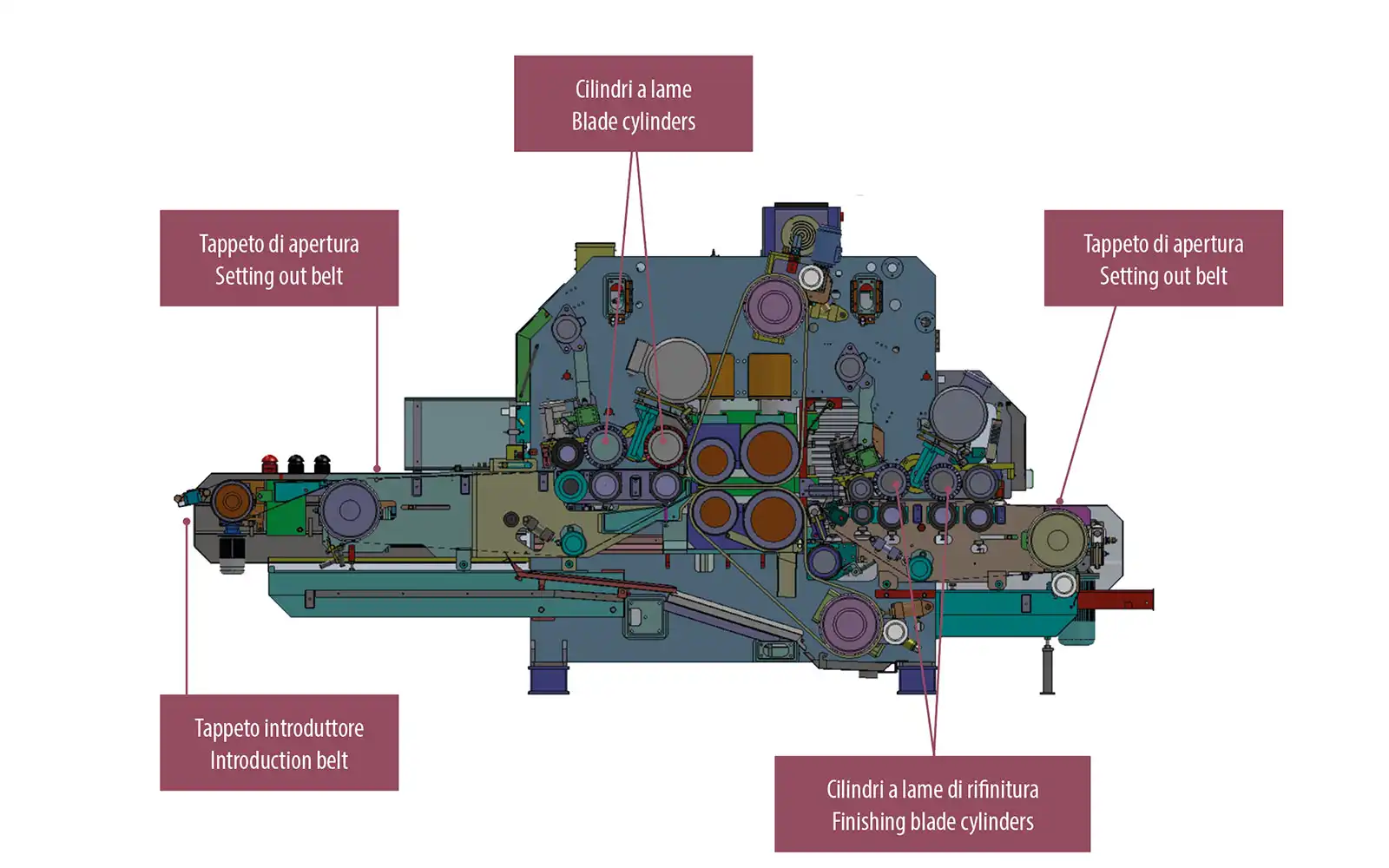 Section MVC - 4S VERSUS DR E-POWER