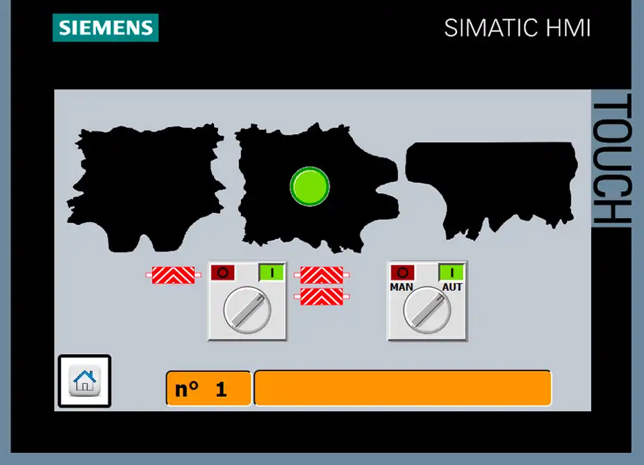 Modalità fianco-fianco, culatto-testa, mezzine